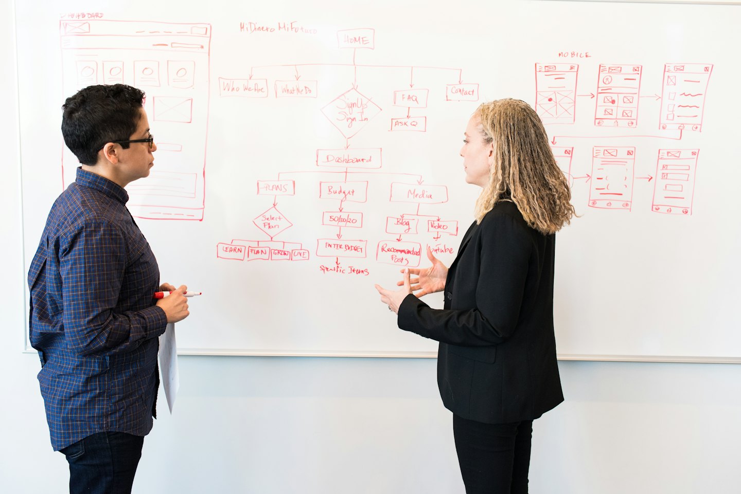 Profesionales discuten un diagrama de flujo en una pizarra.